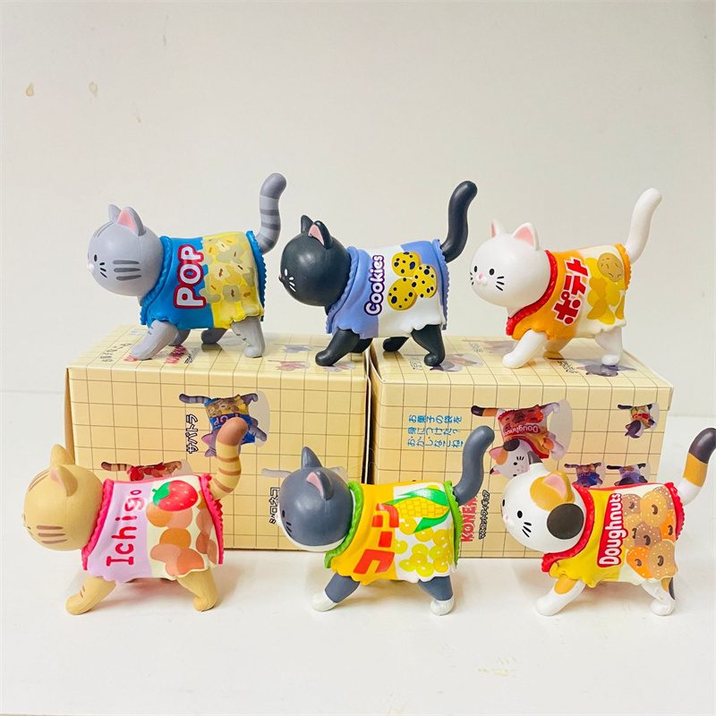 Uroczy Kotek Blind Box w Opako – Kids Toys Packaging recenzja i cena