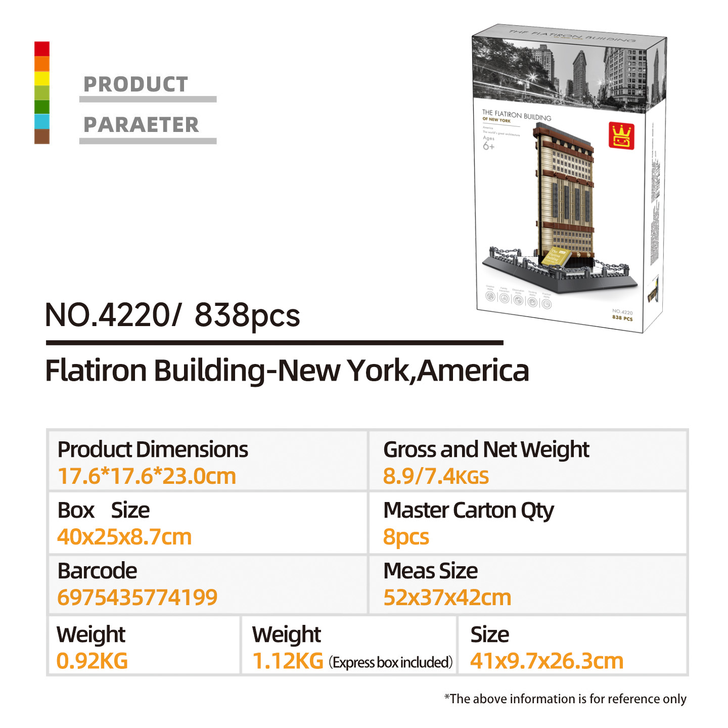 WANGE 4220 Zestaw Klocków Flat – Kids Toys Nyc recenzja i cena